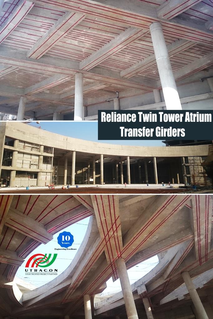 Reliance Twin Tower